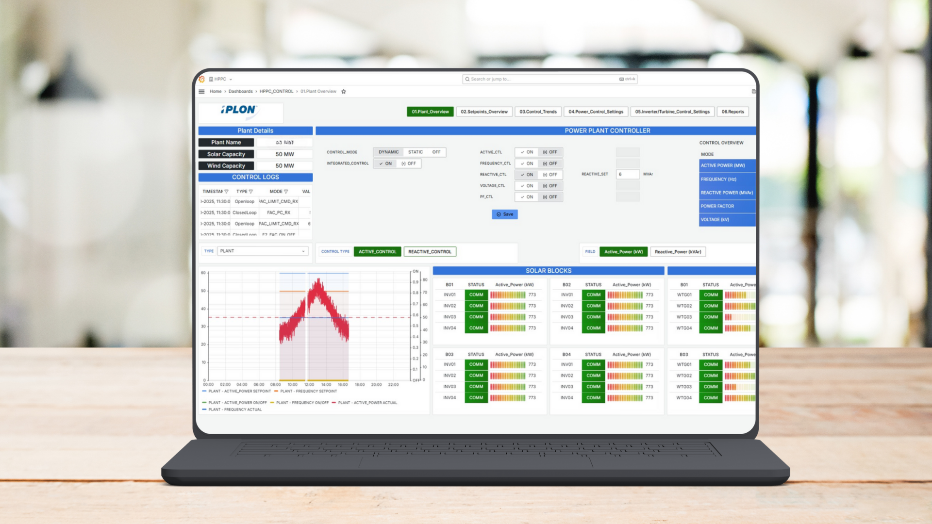 Hybrid Power Plant Controller (HPPC)